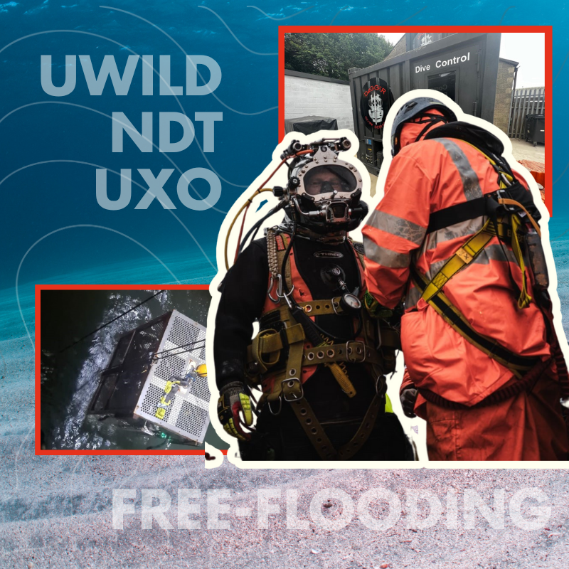 Diving terminology made simple: what clients need to know about underwater operations